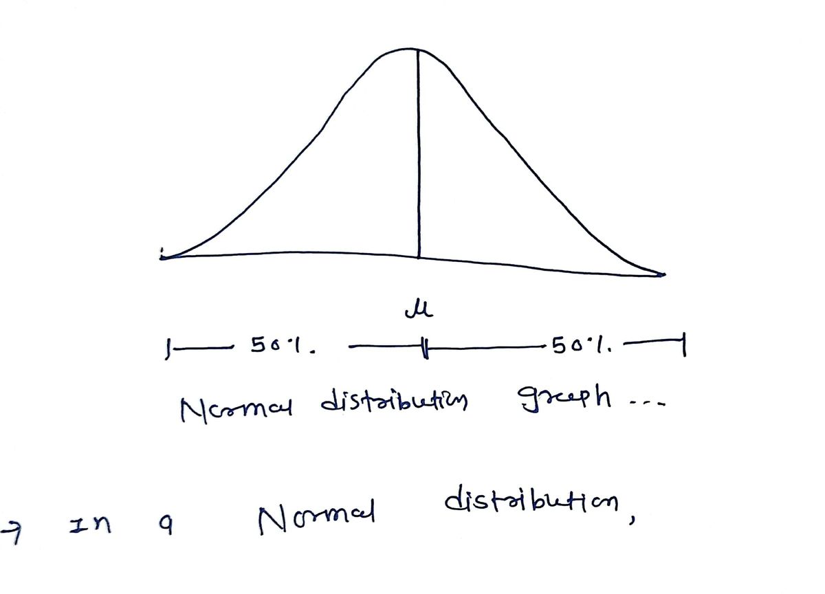 Statistics homework question answer, step 1, image 1